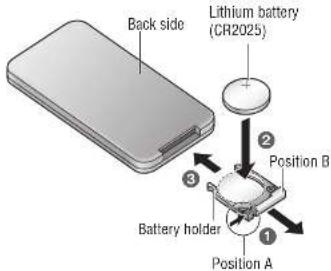 PANASONIC CQ-HX1003W - Battery Installation - 1