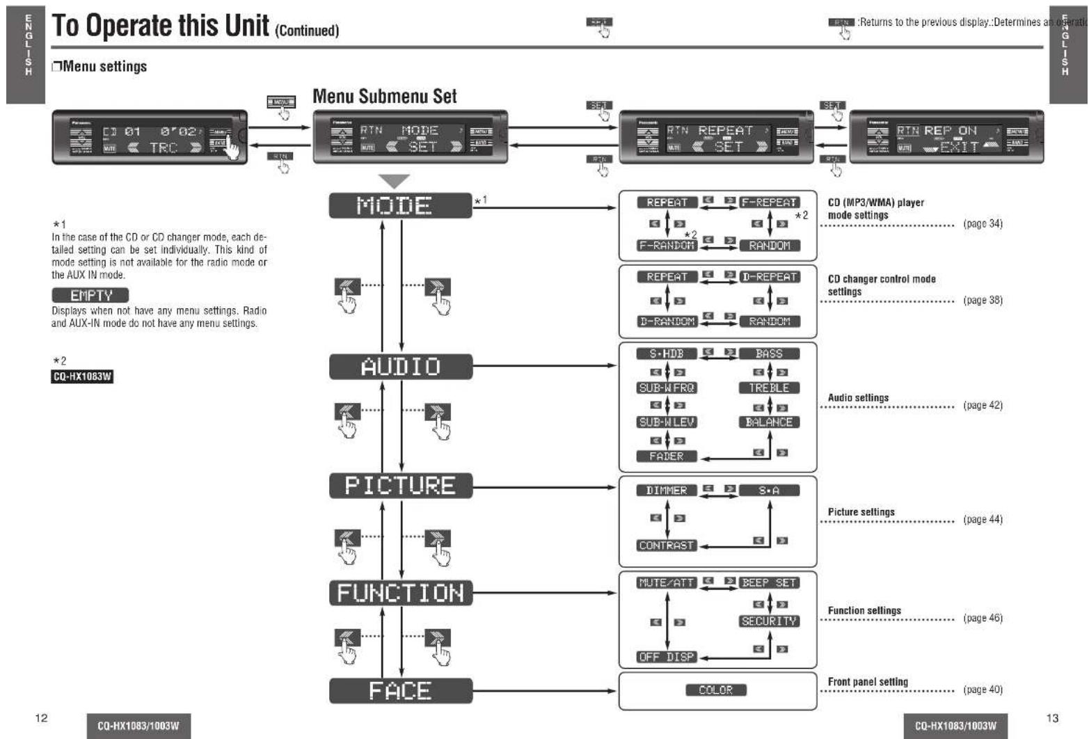 PANASONIC CQ-HX1003W - Power on Power off - 6