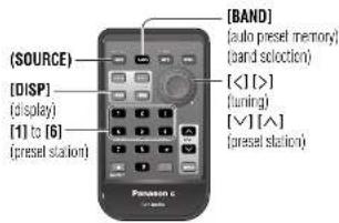 PANASONIC CQ-HX1003W - Auto Preset Memory (APM) - 2