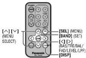 PANASONIC CQ-DF701W - SUB WOOFER - 1