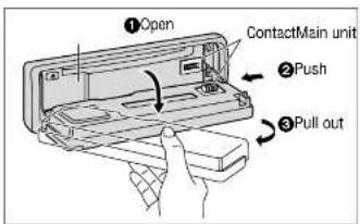 PANASONIC CQ-DF701W - Remove the Unit - 3