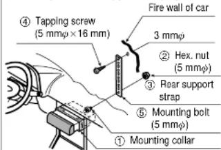 PANASONIC CQ-DF701W - □ Installation Procedures - 3