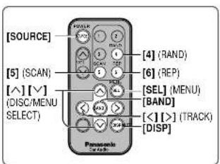 PANASONIC CQ-DF701W - Change the CD Changer Unit - 1