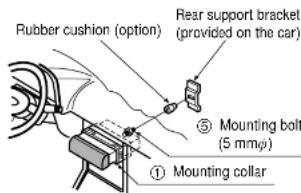 PANASONIC CQ-DF701W - □ Installation Procedures - 4