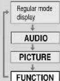 PANASONIC CQ-DF701W - Menu - 1