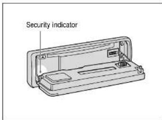 PANASONIC CQ-DF701W - Security Indicator - 1
