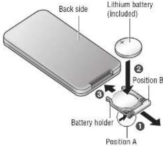 PANASONIC CQ-CB9900U - Preparation - 1