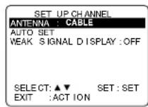PANASONIC PV-D4732S - Channels - 2