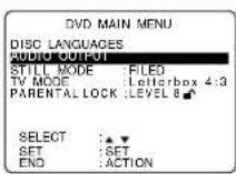 PANASONIC PV-D4732S - Audio Output - 1