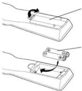 Diagram showing two steps of battery charging mechanism: one with clockwise arrow indicating rotation, the other with plus sign indicating charging (no text or symbols)