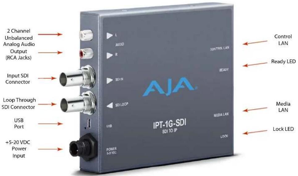 2 Channel Unbalanced Analog Audio Output (RCA Jacks) Input SDI Connector Loop Through SDI Connector USB Port +5-20 VDC Power Input L AUDIO R CONTROL LAN BEAUTY SDI/IN SDI LOOP AJA IPT-1G-SDI SDI TO IP USB MEDIA LAN LOCK POWER 5-30 VDC Control LAN Ready LED Media LAN Lock LED