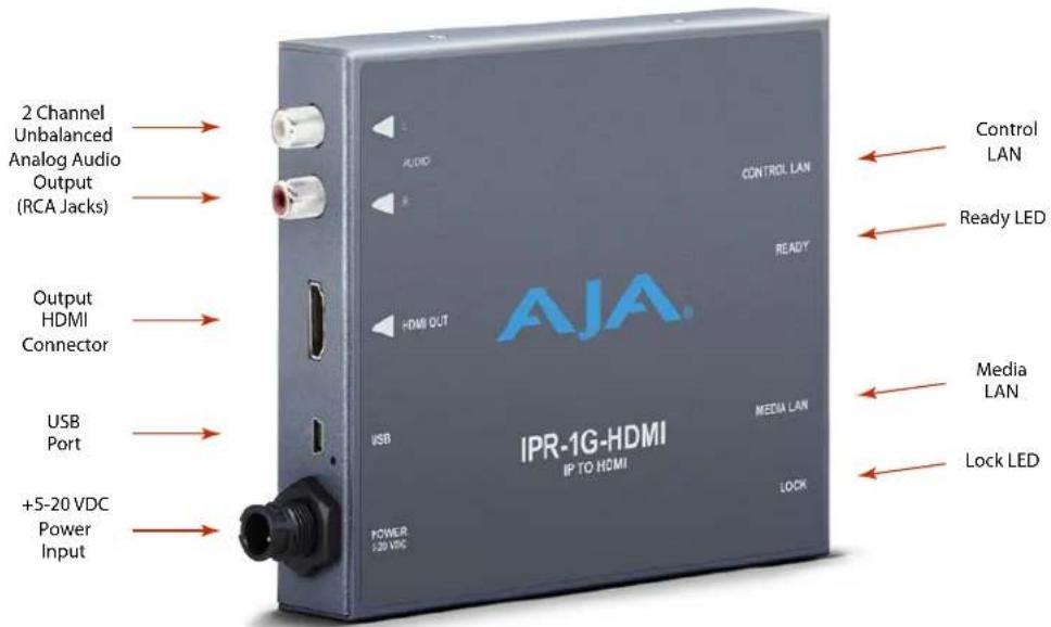 2 Channel Unbalanced Analog Audio Output (RCA Jacks) Output HDMI Connector USB Port +5-20 VDC Power Input AUDIO CONTROL LAN READY HDMI OUT AJA IPR-1G-HDMI IP TO HDMI USB MEDIA LAN LOCK POWER 320 VDC Control LAN Ready LED Media LAN Lock LED