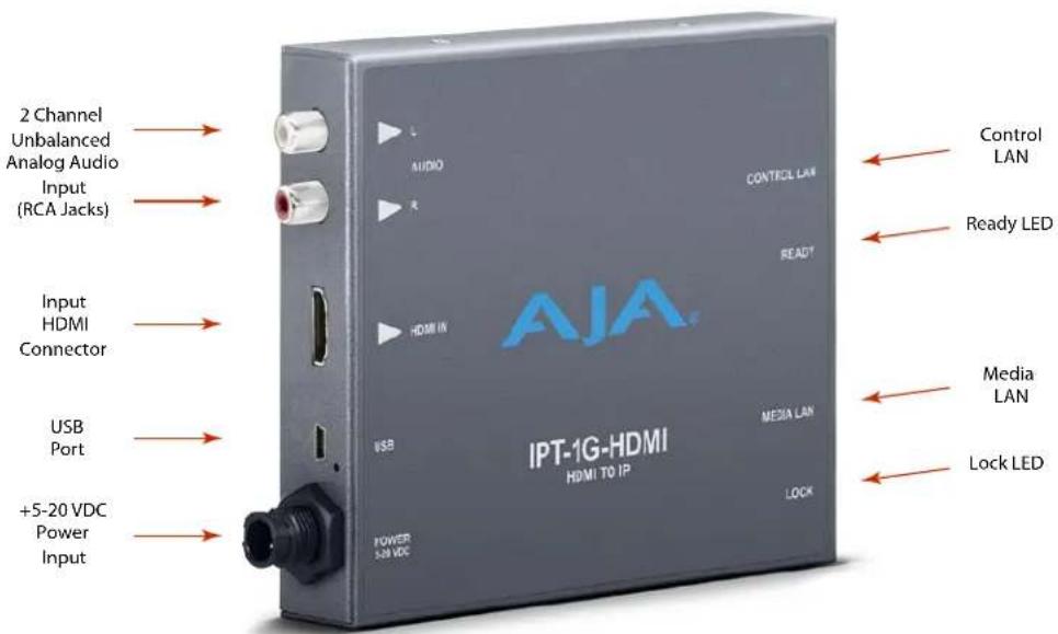2 Channel Unbalanced Analog Audio Input (RCA Jacks) Input HDMI Connector USB Port +5-20 VDC Power Input AUDIO R CONTROL LAN READY HDMI IN AJA IPT-1G-HDMI HDMI TO IP USB MEDIA LAN LOCK POWER 3-28 VDC Control LAN Ready LED Media LAN Lock LED