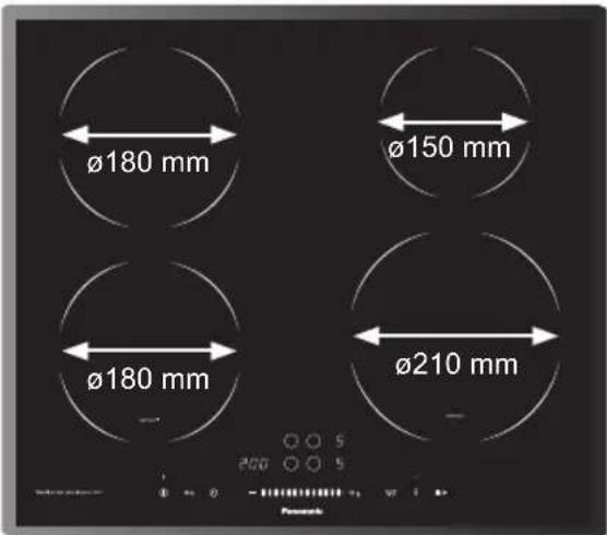 Ø180 mm Ø150 mm Ø180 mm Ø210 mm