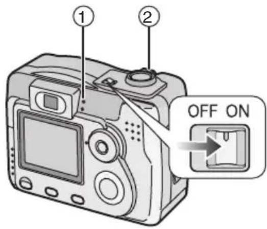 PANASONIC Lumix DMC-FC70GD - 카메라를 EQUINS. - 1