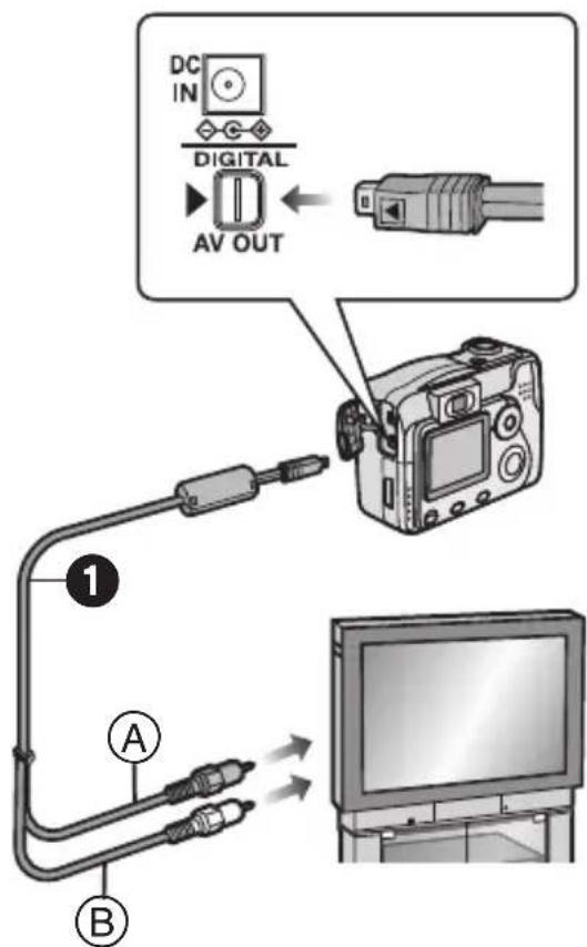PANASONIC Lumix DMC-FC70GD - TV 화면에서 사진 재생 - 1