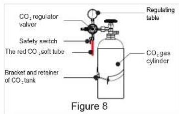 MIDEA WHS-209BESS1 - Install wine handle and fix wine faucet - 1