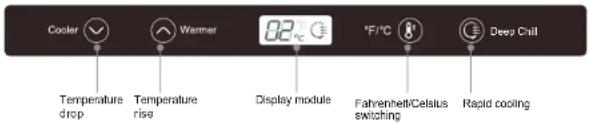 MIDEA WHS-209BESS1 - Introduction to the beer machine's functions - 1