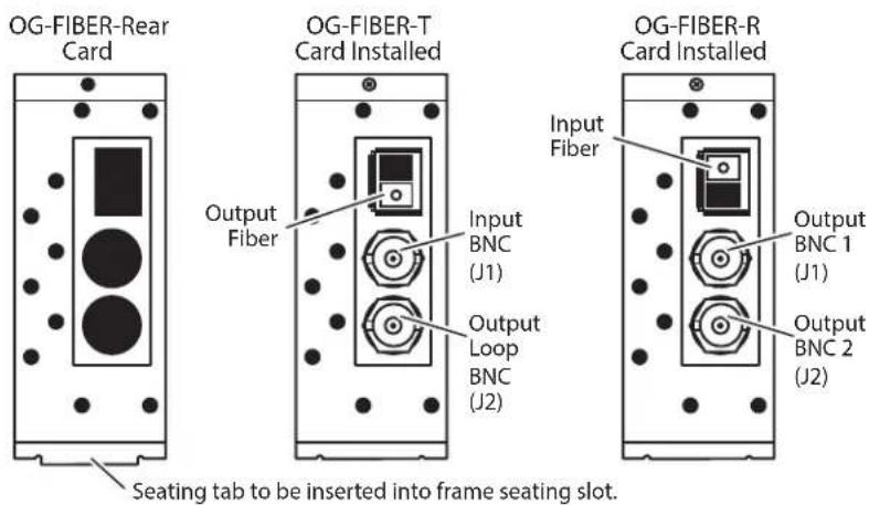 AJA OG-FIBER-TR - Features - 3