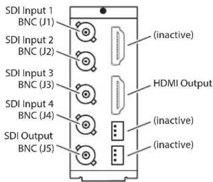 AJA OG-4K2HD - I/O Connections - 1
