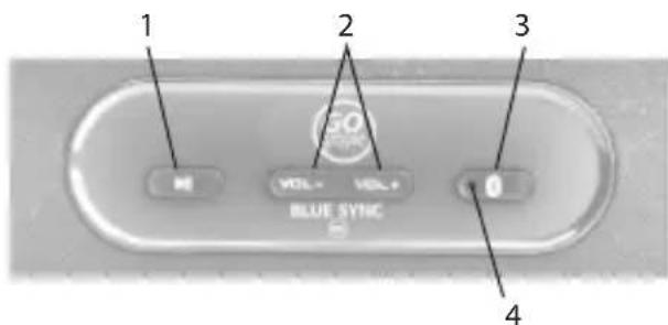 Accessory Power BLUESYNC-MCWB - Product Diagram - 1