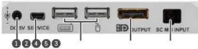 DC 5V SE SERVICE OUTPUT SC M INPUT ① ② ④ ⑤ ③