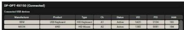 DP-OPT-RX150 (Connected) Connected USB devices Manufacturer Product Type Ch Status VID PID Add SEM USB Keyboard HID Keyboard A1 Active T2DC 2124 183 MOON AND HID Mouse A2 Active T3EE 0091 194
