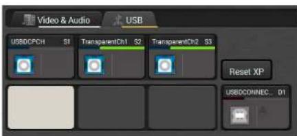 Video & Audio USB USBDCPCH S1 TransparentCh1 S2 TransparentCh2 S3 Reset XP USBDCONNEC 01
