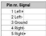 Lightware SW4-OPT-TX240RAK - Audio Cable Wiring Guide - 2