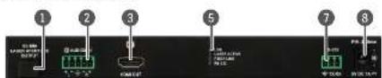 Lightware SW4-OPT-TX240RAK - Rear View - Transmitter - 2