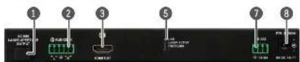 Lightware SW4-OPT-TX240RAK - Rear View - Transmitter - 1