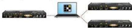 Lightware SW4-OPT-TX240RAK - Extender Cloning - Configuration Backup and Restore - 1