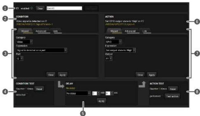 Condition Show signal to Detection 2 MERRERA/VER/01.54e after response 1 Wound Advanced Link Category Value Expression Signal to derivative on a port Port Close Apply ACTION Set EPID output state to High on FV AND Blue/Green/Blue Group Wound Advanced Link Category GPI-0 Expression Set output state to High Output FV Close Apply Condition TEST Counter: Train Threshold Detected Delay No delay 2 min 0 sec Apply ACTION TEST Swinter: Select Time performed Test action