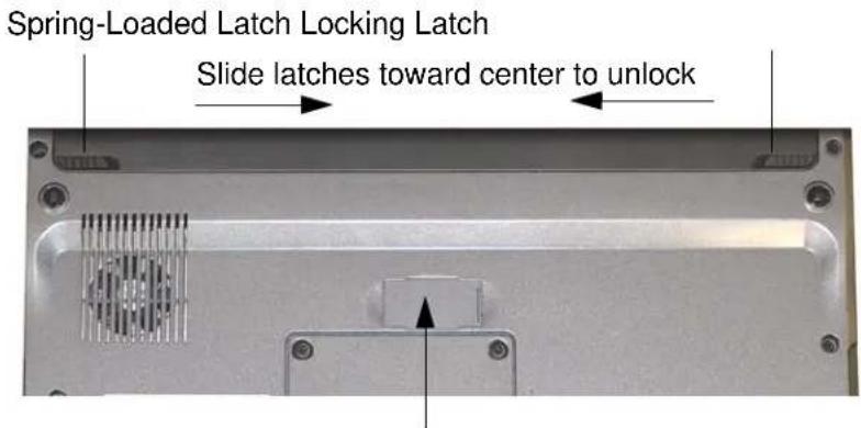 Spring-Loaded Latch Locking Latch Slide latches toward center to unlock