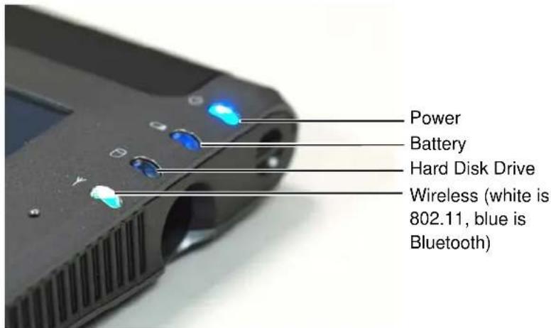 Power Battery Hard Disk Drive Wireless (white is 802.11, blue is Bluetooth)