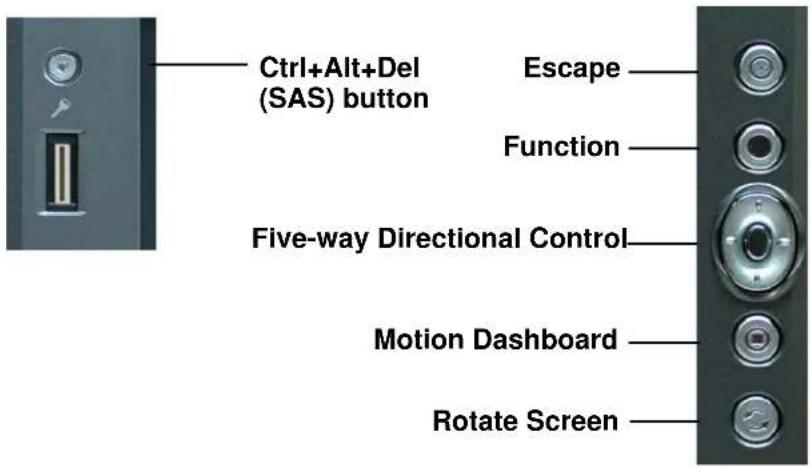 Ctrl+Alt+Del (SAS) button Escape Function Five-way Directional Control Motion Dashboard Rotate Screen