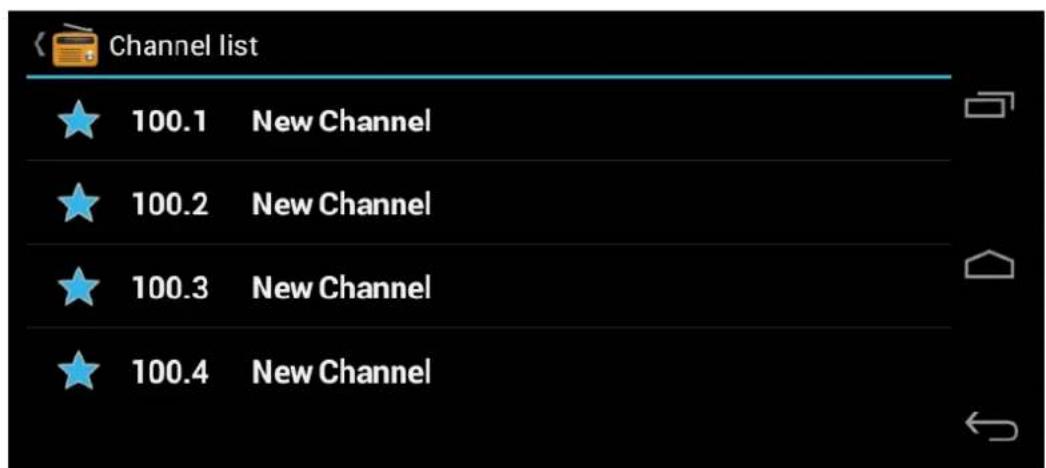 Channel list 100.1 New Channel 100.2 New Channel 100.3 New Channel 100.4 New Channel
