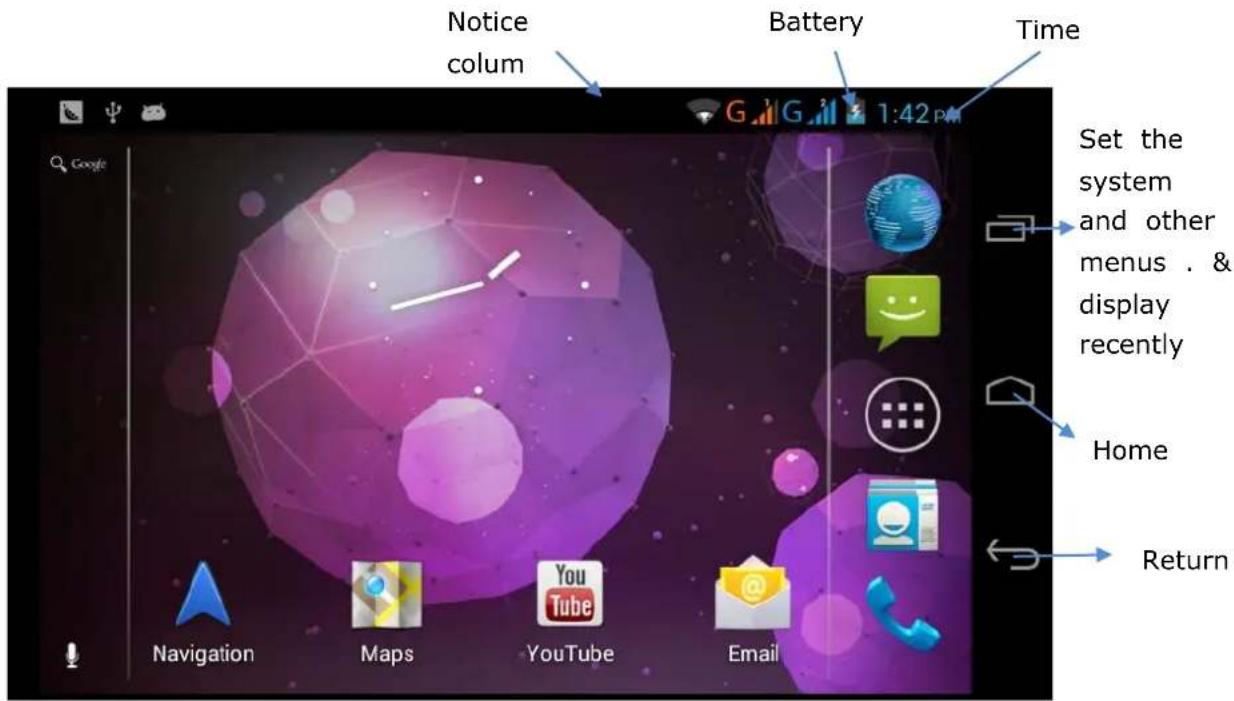 Notice column Battery Time Set the system and other menus . & display recently Home Return Navigation Maps YouTube Email