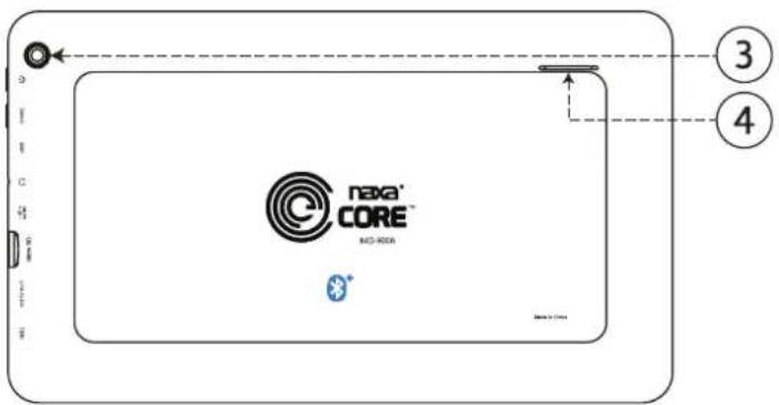 nexa® CORE iAG-800A 3 4