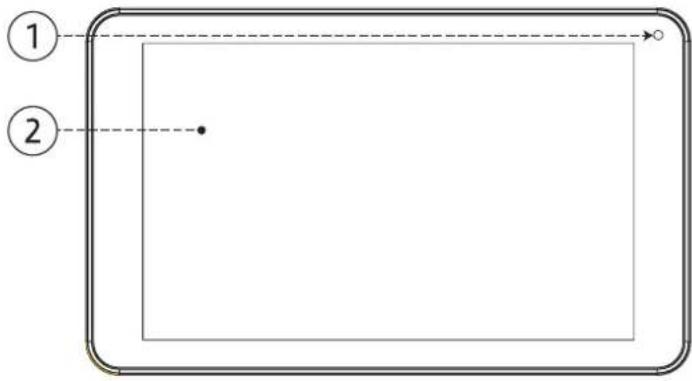 Diagram showing two labeled components (1 and 2) within a rectangular frame, with dashed lines and an arrow pointing to the top edge.