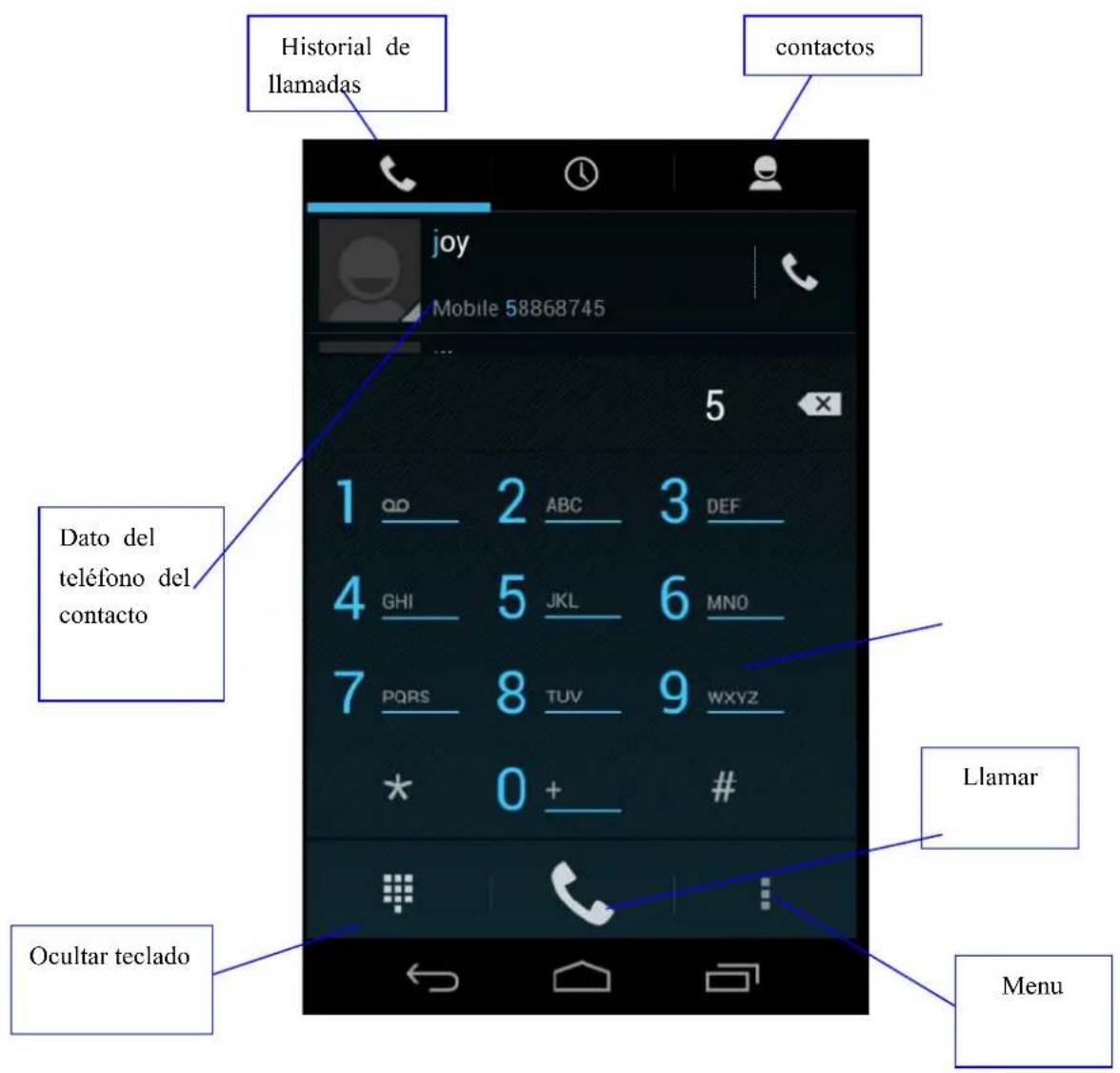 NEVIR NVR-TAB7 S13G (8GB) - Teléfono - 1