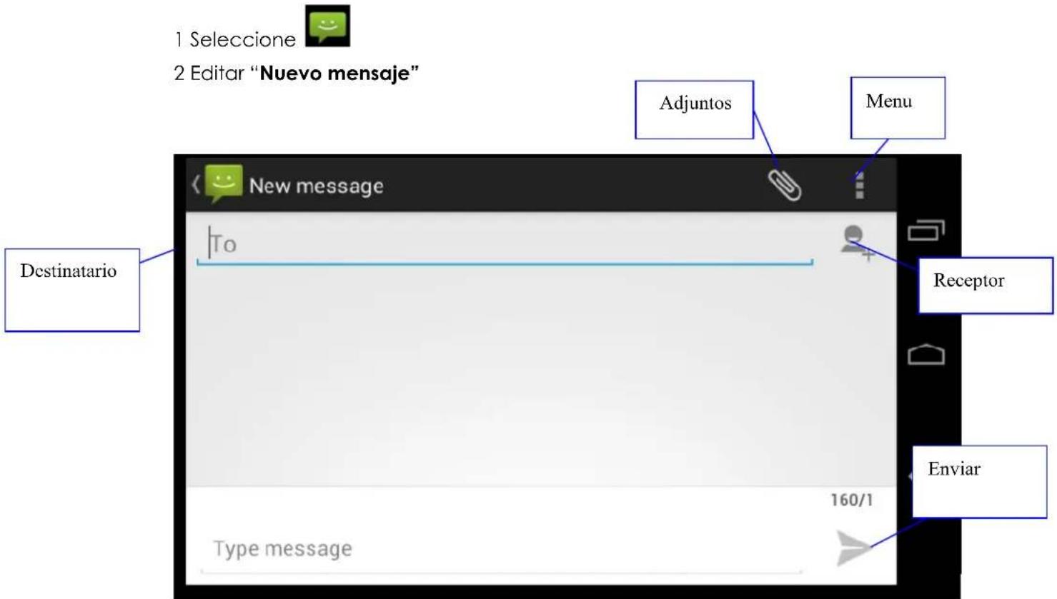 NEVIR NVR-TAB7 S13G (8GB) - SMS/Mensajes de texto - 1