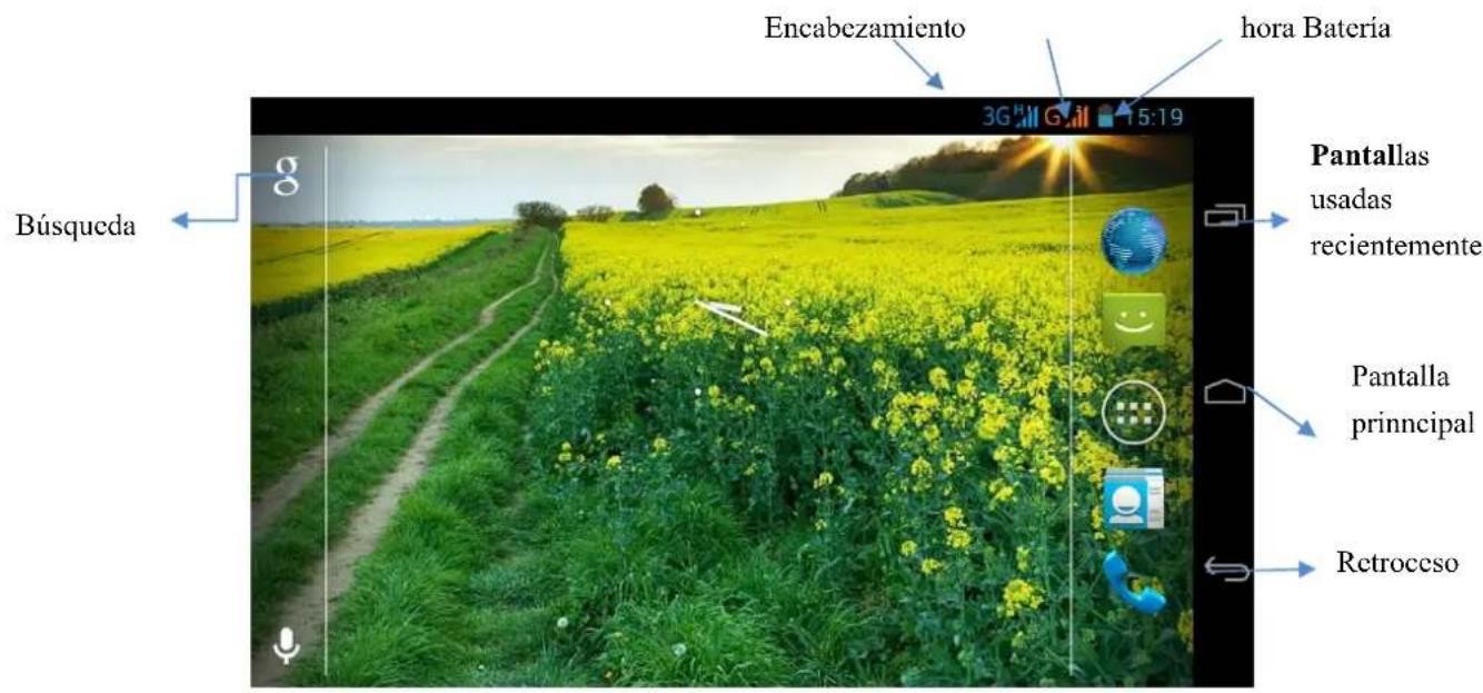 NEVIR NVR-TAB7 S13G (8GB) - Interfaz principal - 1