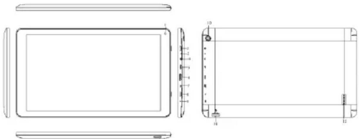 NEVIR NVR-TAB101QHD S2 (8GB) - ELEMENTOS DE LA UNIDAD - 1