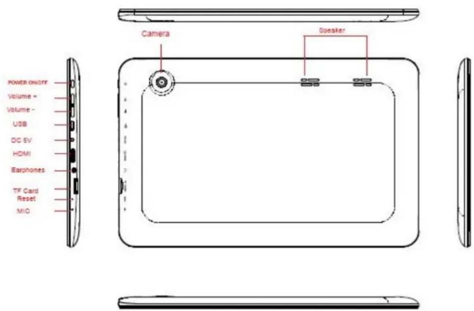 NEVIR NVR-TAB101QHD S5 (8GB) - Diagram - 1