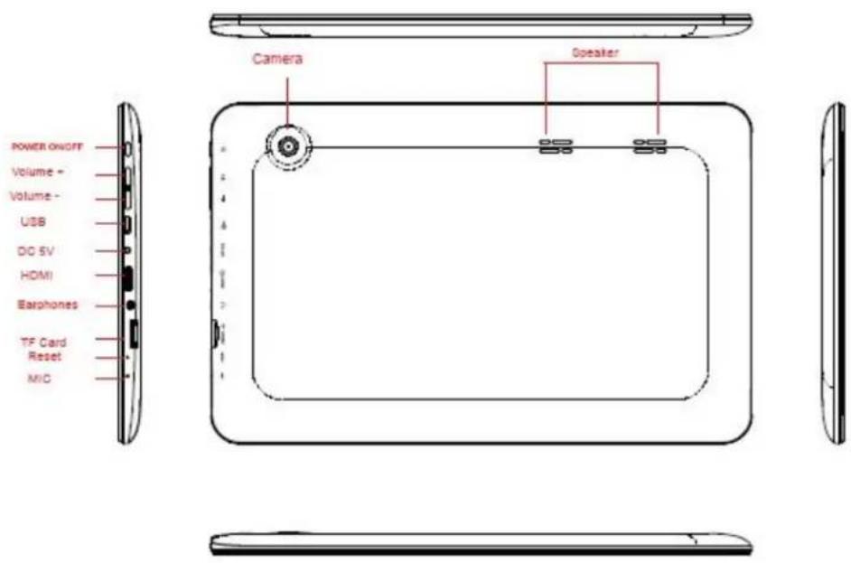 NEVIR NVR-TAB101QHD S5 (8GB) - DIAGRAMA - 1