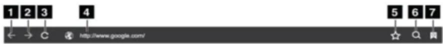 NEVIR NVR-TAB101QHD S5 (8GB) - NavigatingtheWeb - 1