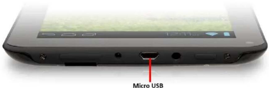 Storage Options Scroll Basic Plus - - CONNECT TO A 3G NETWORK - 1