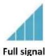 Storage Options Scroll Essential II - - CONNECT TO A 3G NETWORK - 2