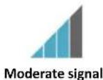 Storage Options Scroll Essential II - - CONNECT TO A 3G NETWORK - 3